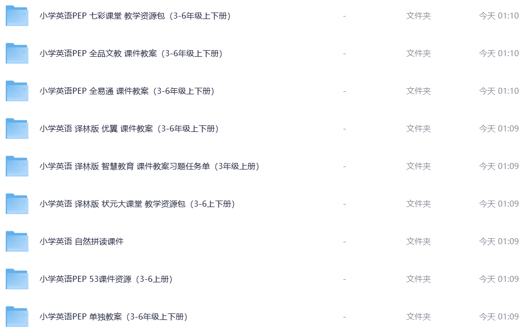 小学英语全套资源大合集:词汇+语法+听力+超全资源+实用技巧课件一网打尽 3 Format,webp