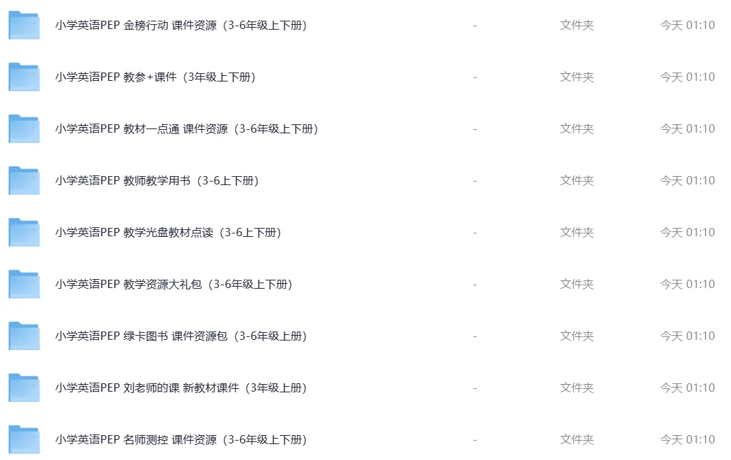 小学英语全套资源大合集:词汇+语法+听力+超全资源+实用技巧课件一网打尽 4 Format,webp