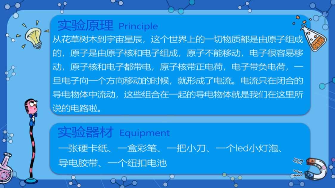 儿童科学小实验在家做:30个简单视频+原理全解析(8-12岁适用) 5 Format,webp