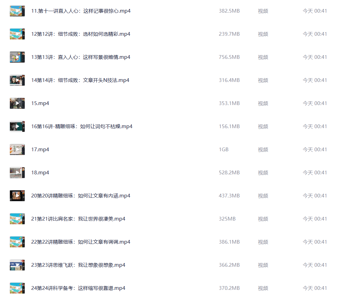 小学语文作文独创方法:写人记事写景24招独创技法+万能模板 4 Format,webp