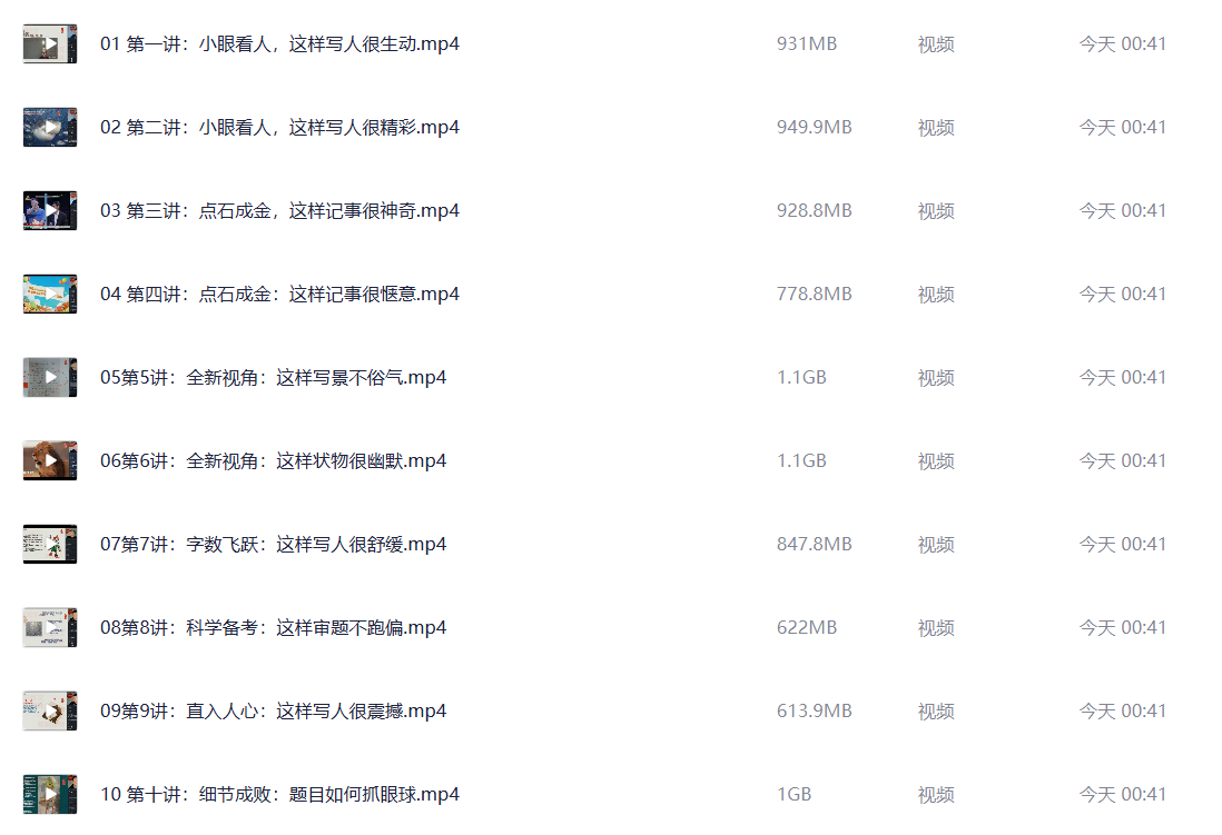 小学语文作文独创方法:写人记事写景24招独创技法+万能模板 3 Format,webp