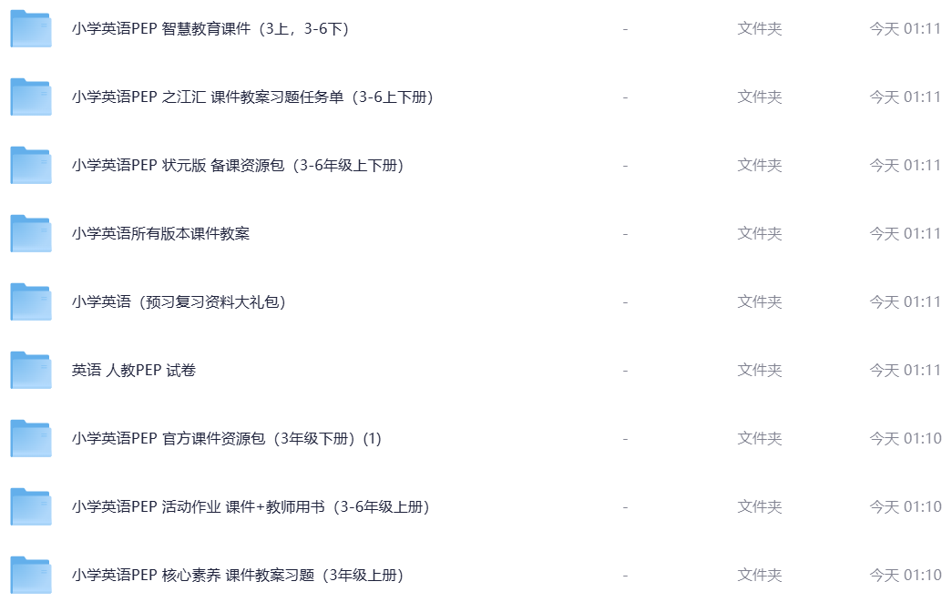 小学英语全套资源大合集:词汇+语法+听力+超全资源+实用技巧课件一网打尽 5 Format,webp