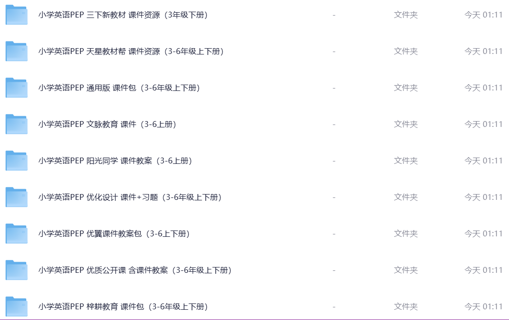 小学英语全套资源大合集:词汇+语法+听力+超全资源+实用技巧课件一网打尽 6 Format,webp