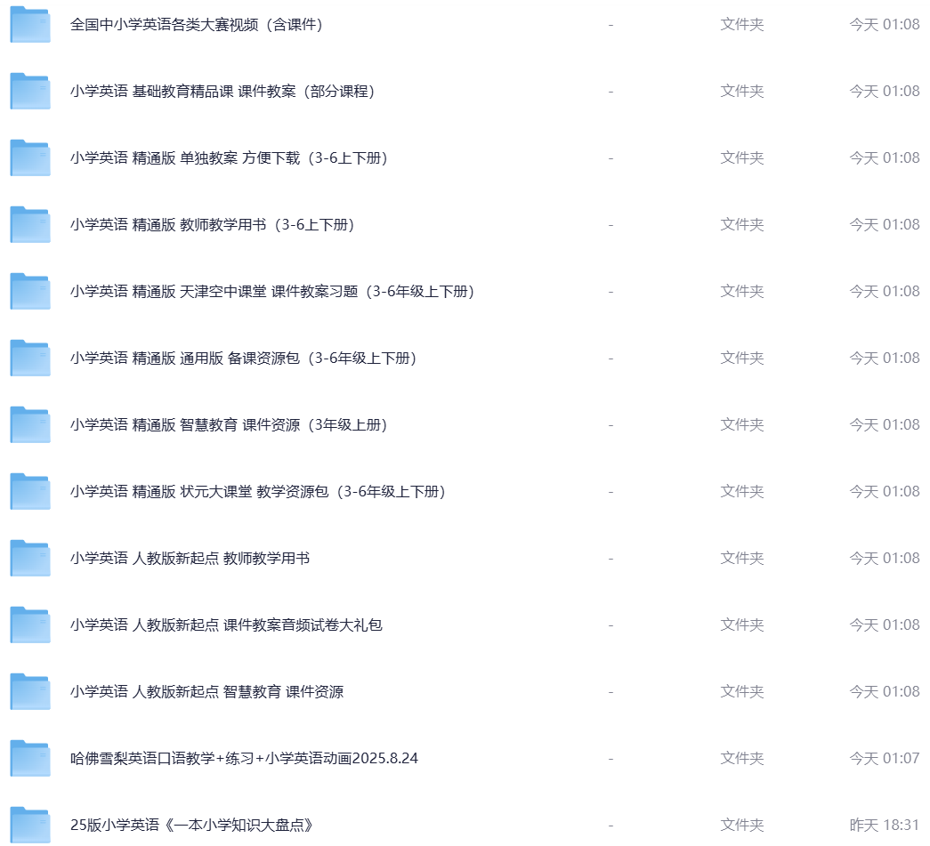 小学英语全套资源大合集:词汇+语法+听力+超全资源+实用技巧课件一网打尽 2 Format,webp