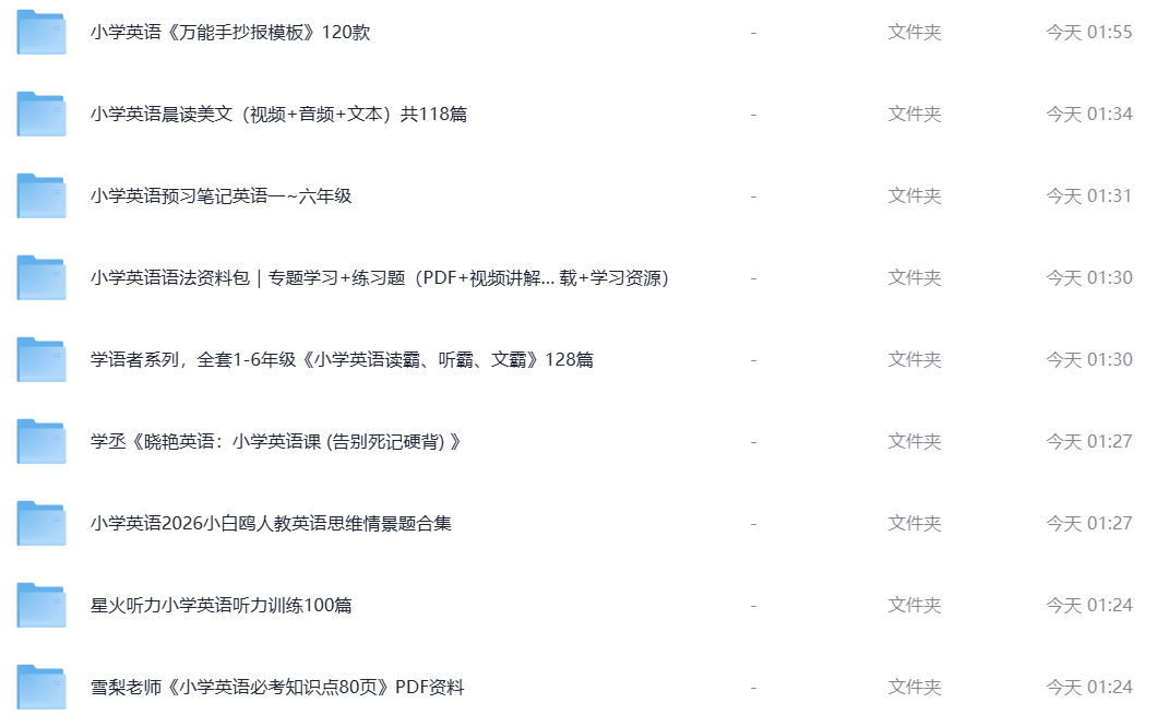 小学英语全套资源大合集:词汇+语法+听力+超全资源+实用技巧课件一网打尽 8 Format,webp