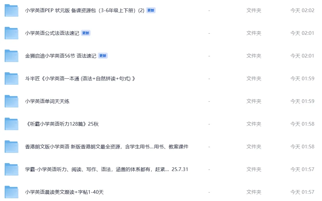 小学英语全套资源大合集:词汇+语法+听力+超全资源+实用技巧课件一网打尽 9 Format,webp